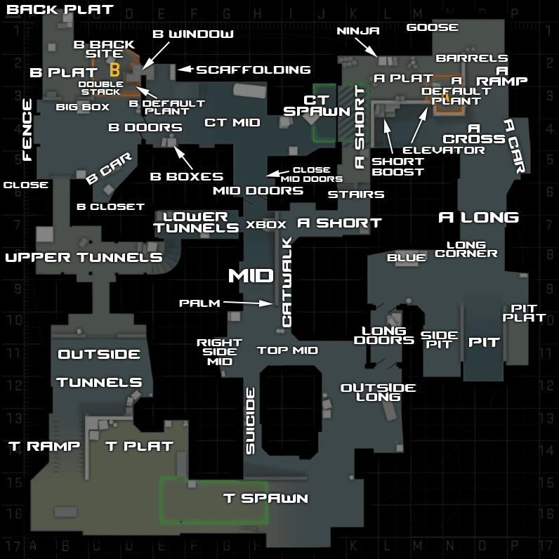 Dust 2 Callouts: Complete CS2 Map Communication Guide